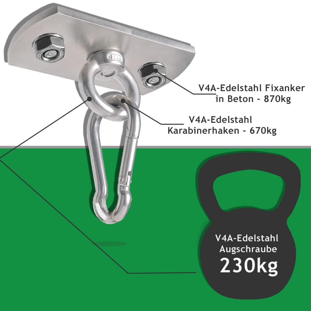 Boxsack Deckenhalterung aus V2A Edelstahl - Profi Befestigung mit hoher Tragkraft für Boxsack Sling Trainer Yogatuch: (Beton-Set + Karabiner)