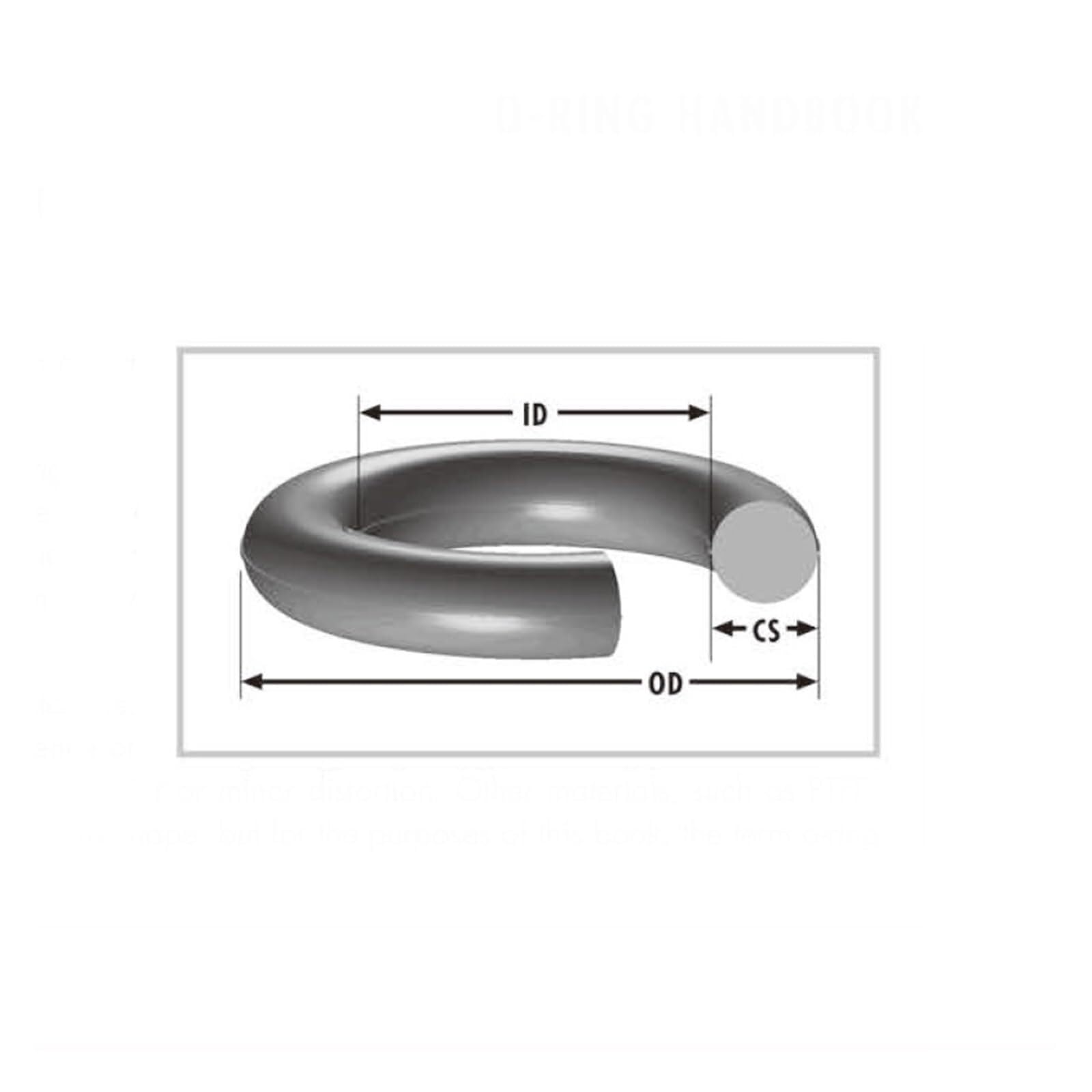 O-Ring-Dichtungen CS5 mm Gummi O OD 270/275/280/285/290/295/300/305/310/315/320 * 5 mm 5 Stück O-Ring-Nitril-Dichtung Dichtungsdicke 5 mm(Od330x5mm)
