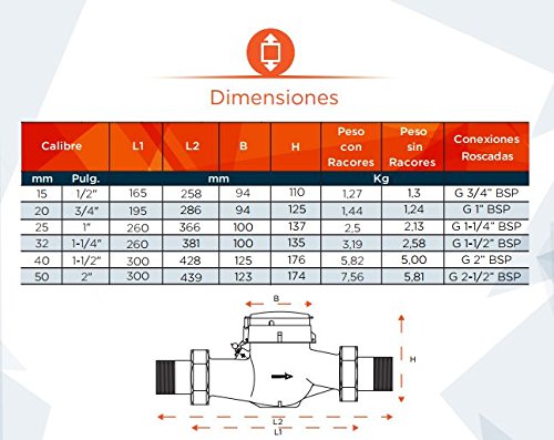 Contador para Agua Potable Chorro Múltiple 25mm | Rosca Entrada y Salida 1 1/4'' Macho | Contador de Riego Homologado | Caudal máximo 7,8 m3/h | Racores incluídos