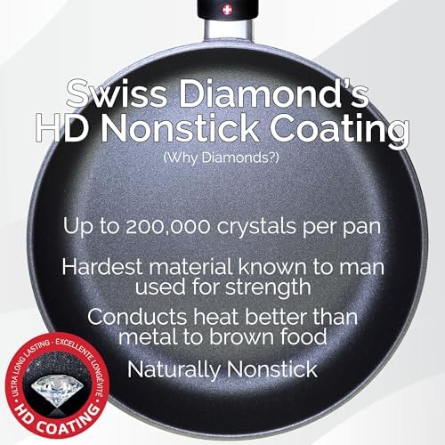 Swiss Diamond Frying Pan - Thumbnail 4