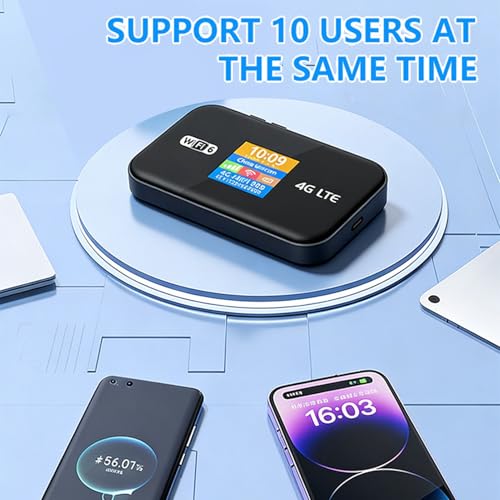 Image of Mobile Hotspot 4G LTE Portable Wireless Router Device for Laptop