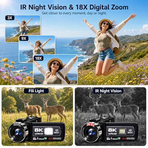 Portable 8K cinema camera Kit