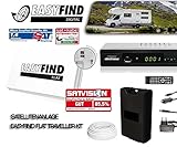 Gestochen scharfe TV-Bilder von frei empfangbaren HDTV-Programmen, 12V Camping möglich, inkl.  Ir Sensor + 12V KFZ Kabel