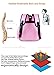 Cute Durable Toddler Backpack for Preschool Kindergarten Little Girl Kids