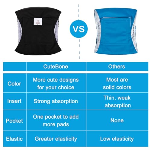 Image of CuteBone Dog Diapers Male Washable Belly Band for Male Dogs Wraps Black 3pcs a Pack DM44S