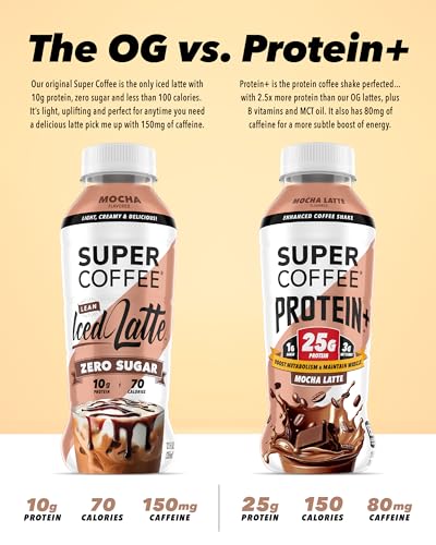 SUPER COFFEE Protein+ Mocha