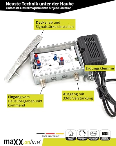 maxx.onLine Antennenverstärker für Kabelfernsehen, 33 dB Verstärkung, Hausanschlussverstärker, Signalverstärker, Kabel Verstärker