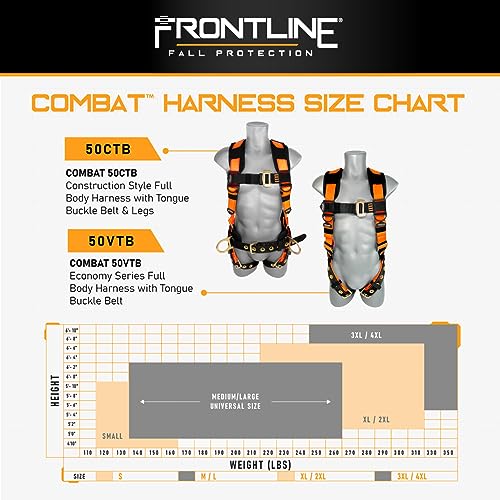 Image of FRONTLINE FALL PROTECTION Harnesses + D-Ring+ Multiple Styles + OSHA and ANSI compliant