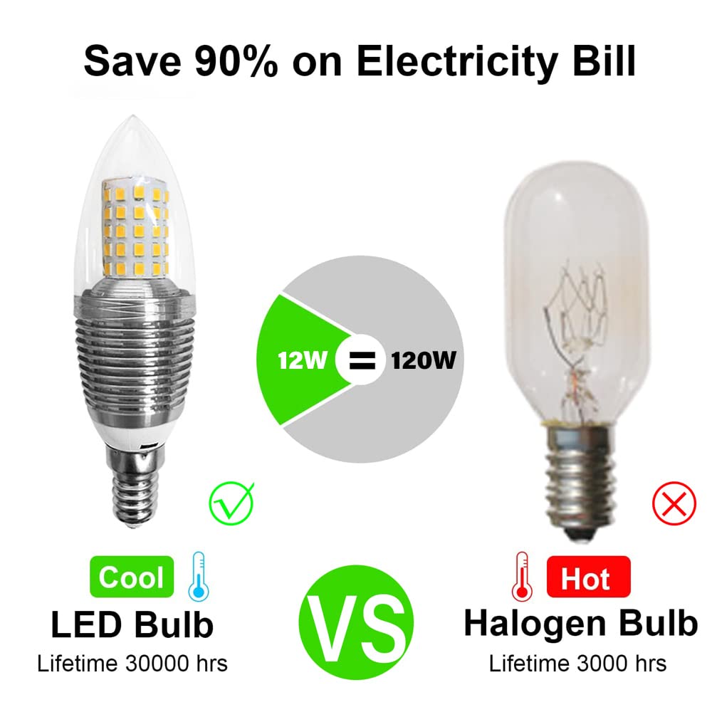 LED-Birnen, Maisglühbirne mit E14-Sockel, LED-Kerzenlampe, 9 W, 12 W, 800 lm, 120 Watt-Äquivalent, 3000 K, 6000 K, Nicht dimmbar, AC 85 V ~ 265 V (10er-Pack)