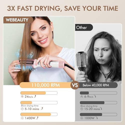 Image of 2-in-1 Blow Dryer Brush & Hair Straightener, Ionic & Ceramic Thermal Brush with Adjustable Heat & Cool Shot, 110000 RPM Motor High-Speed Motor for Frizz-Free, Smooth & Voluminous Hair, White with Comb