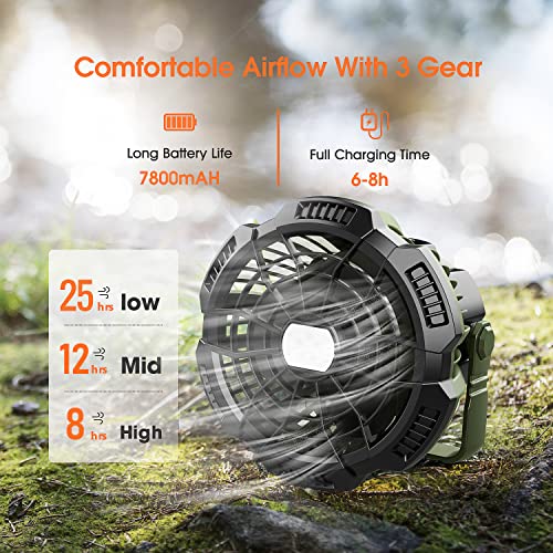 7800mAh Camping Fan with LED Lantern, Ceiling Tent Fan with Remote Control, Power Bank, Battery Operated USB Rechargeable Fan, 180°Head Rotation Outdoor Portable Fan for Fishing, Outdoor, Office - Image 3