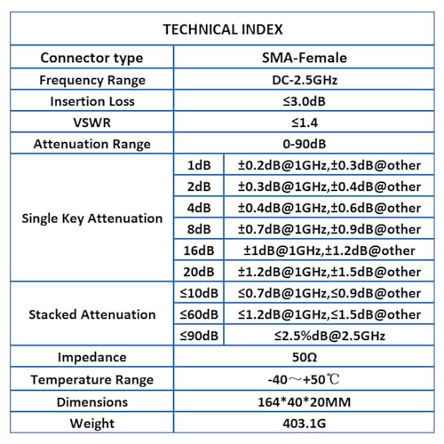 tojoin rf step attenuator step-adjustable attenuator push-button step attenuator sma attenuator 0-90db dc to 25ghz 50 ohm rf attenuator sma female attenuator 1pcs