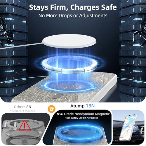 Coque Samsung S24 Plus transparente souple fine antichoc MagSafe