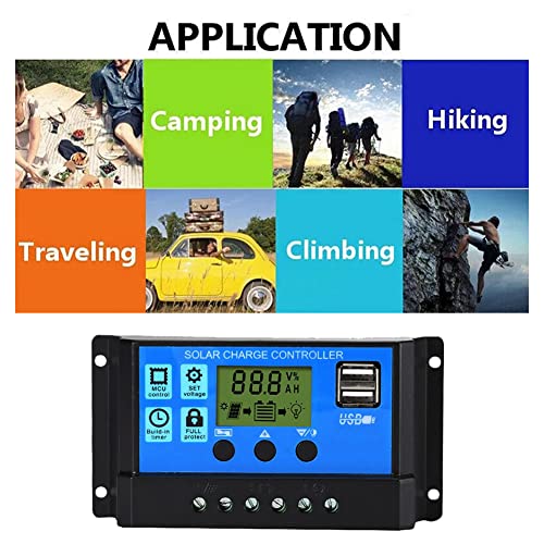 Go Off-Grid in Style: Unleashing Power with the 200 Watt Solar Panel Kit