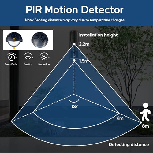 Kerry Outdoor Wall Lights, Up and Down Lamp with Motion Sensor, IP44 Anthracite Grey Stainless Steel Outside Lighting Mains Powered Fixtures, PIR Detector External Wall Sconce for Front Door - 2 Pack - Image 4