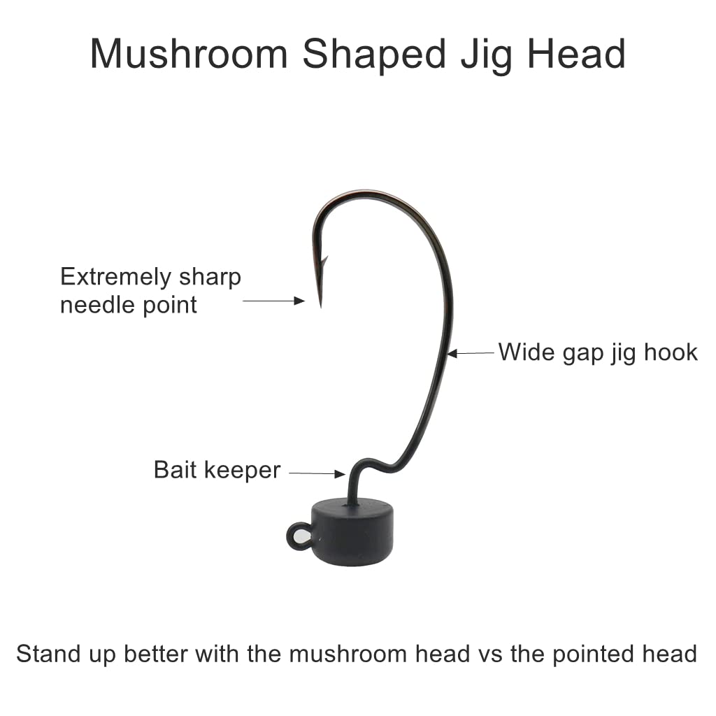 LOWIFAR Bass Hooks Ned Rig Finesse Shroom Jig Heads Fishing Mushroom Hooks Kit Head Crappie Jigs Hooks for Soft Lure (Black Ned Ewg-10pcs, 1/8oz-3.5g)