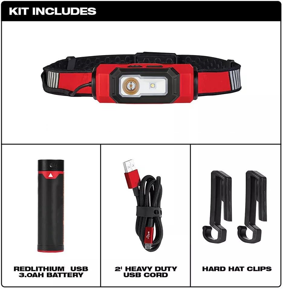 Rechargeable Headlamp, Hard Hat Light for Milwaukee 2116-21 Hard Hat