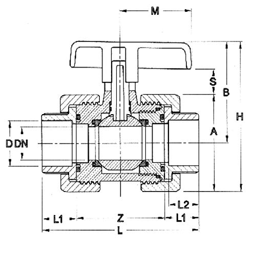 Plimat PVC Kugelhahn Klebefitting mit 2X Klebemuffe/Verschraubung 16 bar - grau/blau (50mm)