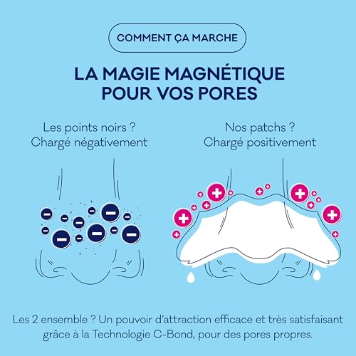 Patchs Purifiants Biore Points Noirs - Soin Pores Obstrués Zone T Nez Visage 14 Patchs
