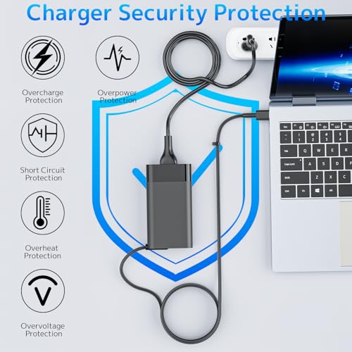 Image of 65W 45W Type C Laptop Charger for HP Pavilion Elite X2 Spectre SM65CL