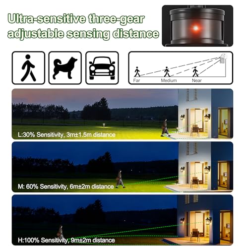 Luz de porche con toma GFCI y control remoto - 37% de descuento - Image 3