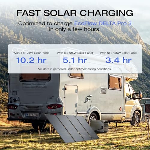 EF ECOFLOW Solar Generator 4096Wh DELTA Pro 3 with 4X125W Solar Panels, 25% High-Efficiency, 4000W Portable Power Station, AC + Solar Fast Dual Charging For Camping RV - Image 3