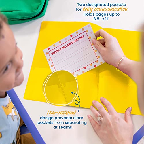 Ecr4Kids 2-Pocket Parent-Teacher Classroom Communication Folder, Flexible Tear-Resistant Plastic Folder With Pockets, Letter Size Paper, Yellow (36-Pack) #TOP4