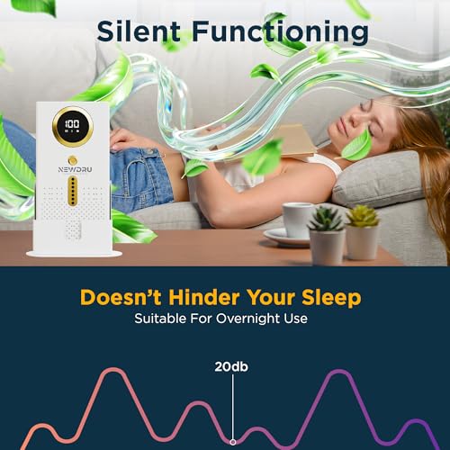 NEWDRU AirPure Elite Portable Car Air Purifier - Image 5