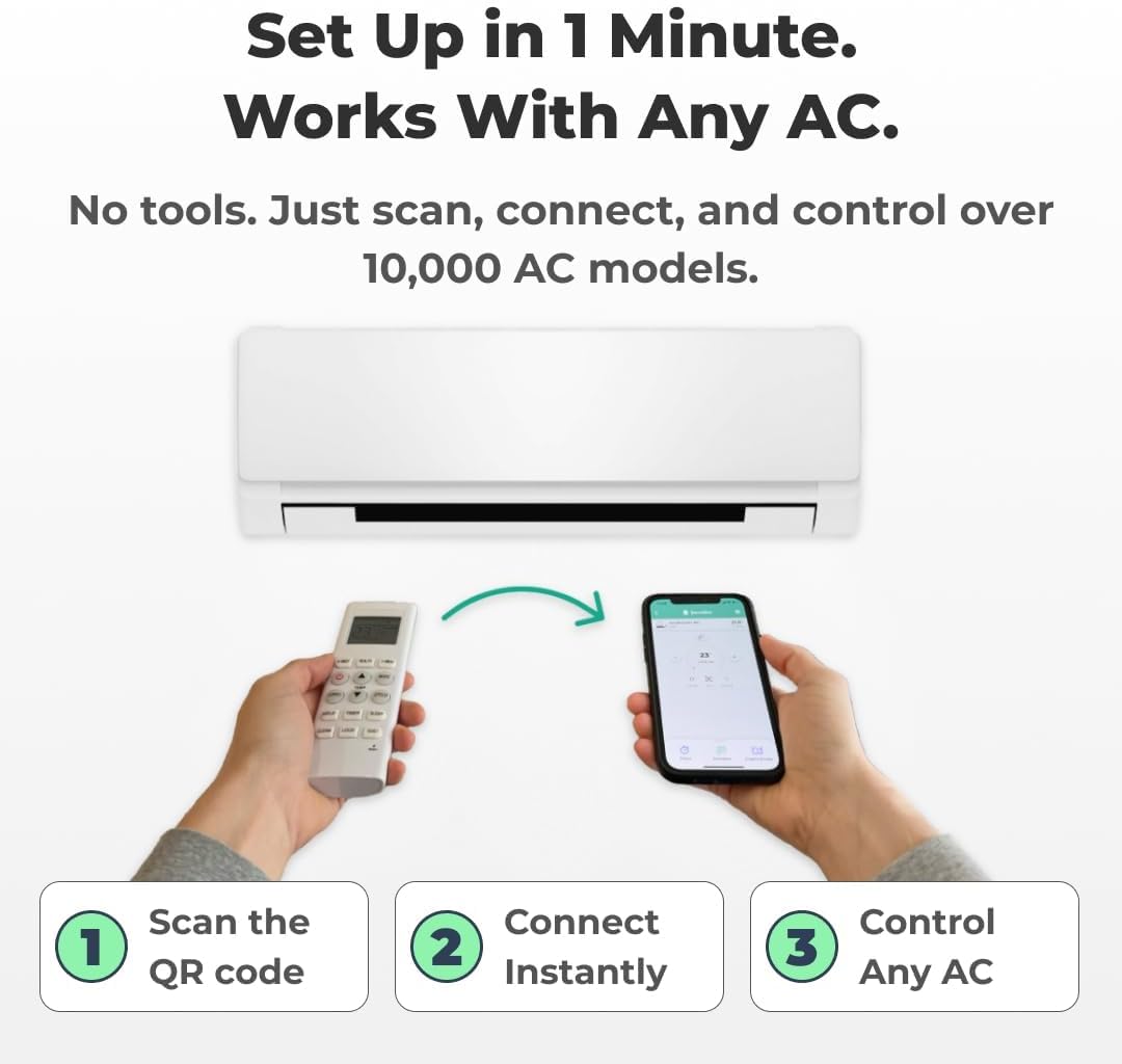 Sensibo Sky 3 Pack, Smart Home Air Conditioner System - Quick & Easy Installation. Maintains Comfort with Energy Efficient App - Automatic On/Off. Wifi, Google, Alexa and Siri.