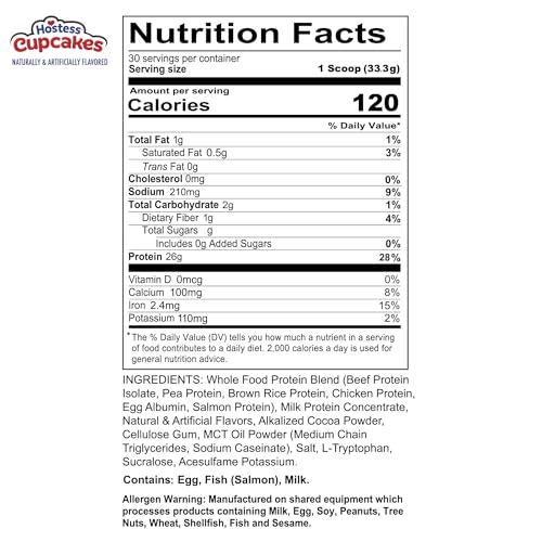 Image of REDCON1 MRE Lite Hostess Cupcakes Whole Food Protein Powder - Lactose & Whey Free Meal Replacement with Animal Protein Blends - Easy to Digest Supplement Made with MCT Oils (30 Servings)