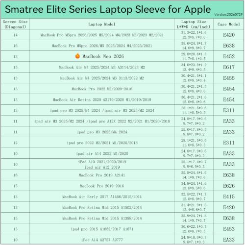 Image of Smatree E420 Laptop Sleeve for 14.2 inch MacBook Pro M5pro 2026 /M5 2025