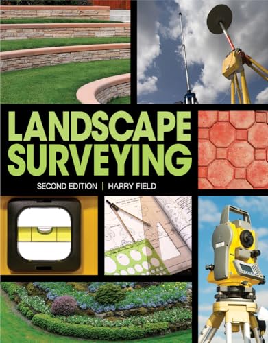 Landscape Surveying
