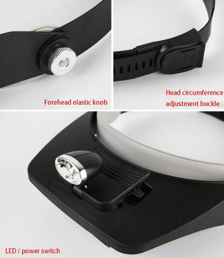 4 Linsen 1,2X, 1,8X, 2,5X, 3,5X Lupe, LED-Licht, Freisprech-Stirnband, Lupenlampe, Stirnband, Brille, Lupe, Lesebrille mit 2 LED-Leuchten, Brillen Magni (Farbe: A) charitable