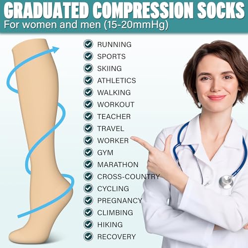 Image of 3 Pairs Compression Socks for Women & Men 15-20 mmHg- Best Support for Nurses, Running, Hiking, Recovery & Flight Socks