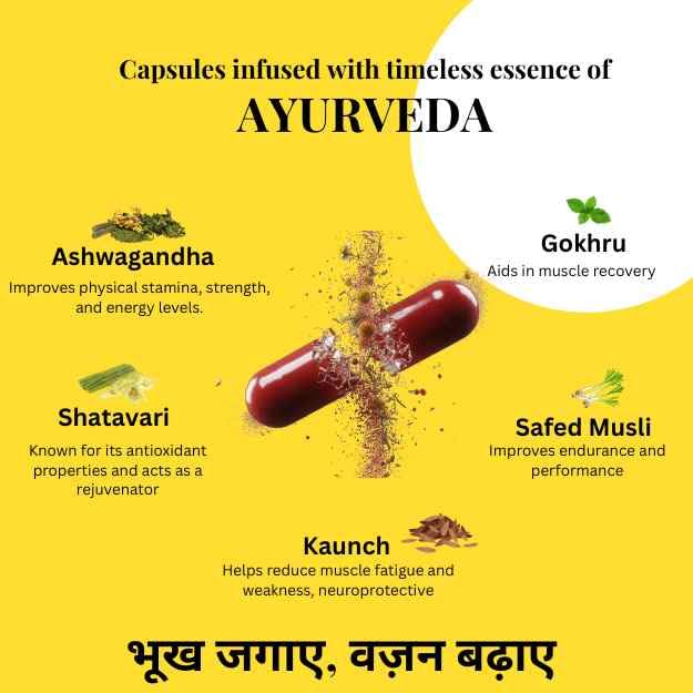 Buy Now Eureka Ayurvedic Weight Gainer Capsules, Pack Of 2, 60 Capsu...