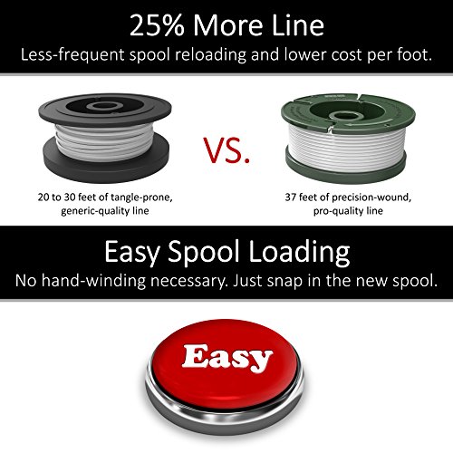 Quickload Spool For Black&Decker Trimmers (Compatible With Af-100), 3-Pack (Replacement 0.065" Autofeed Spool) #TOP3