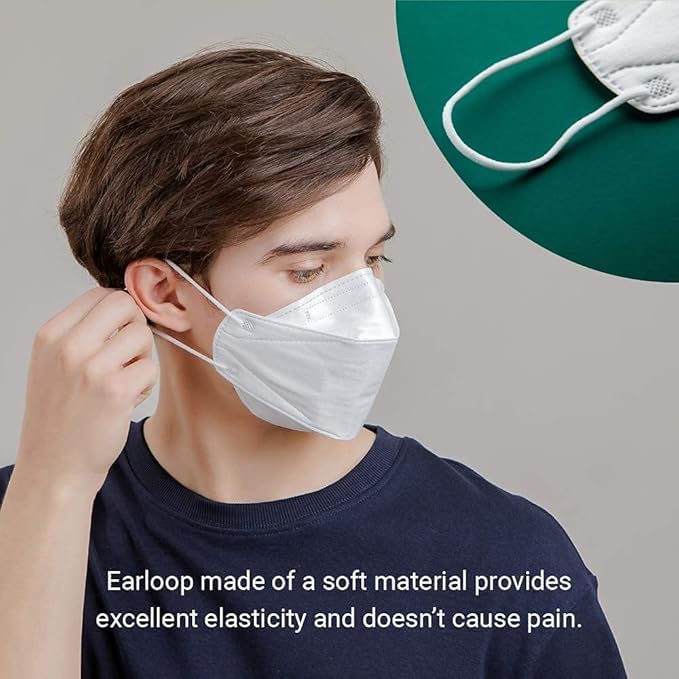 Image of Dr.Puri [20 Pack] New Micro-Dust Protection Face Premium Mask (KF94)