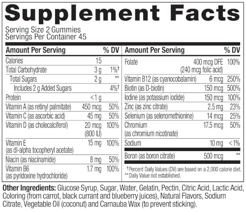 Olly Women's Multivitamin Gummies