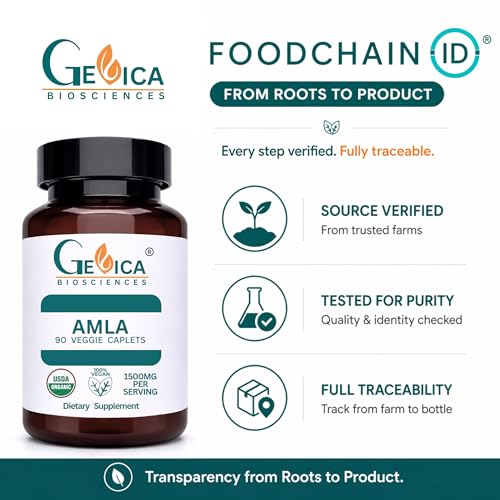 GeVica Biosciences Amla Supplement