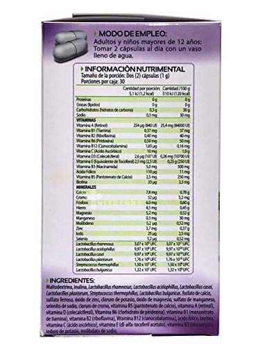 Probióticos, Imagen adicional