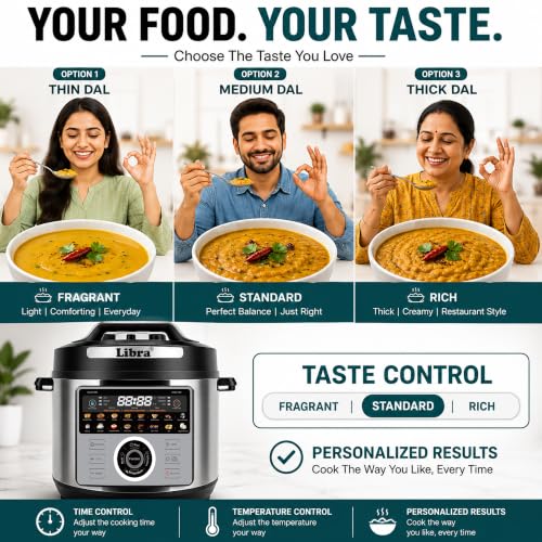 Libra 6L Electric Pressure Cooker 19-in-1 - Image 4