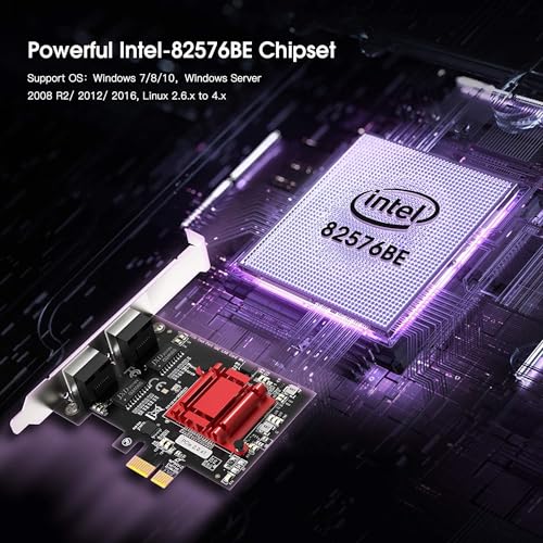 Tarjeta de Red PCIe de Doble Puerto 1 Gbps con Chipset Intel 82576, Adaptador Ethernet Gigabit Convergente, 2 Puertos RJ45 para Servidor, Compatible con Windows / Windows Server / Linux / FreeBSD / DOS miniatura 6
