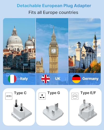 Image of European Travel Plug Adapter for Apple Watch Charger, VINTAR International Power Adapter with 3 AC Outlets 4 USB Ports (2 USB C), Type C /G /E /F Detachable Plugs, US to Europe UK France Italy Spain