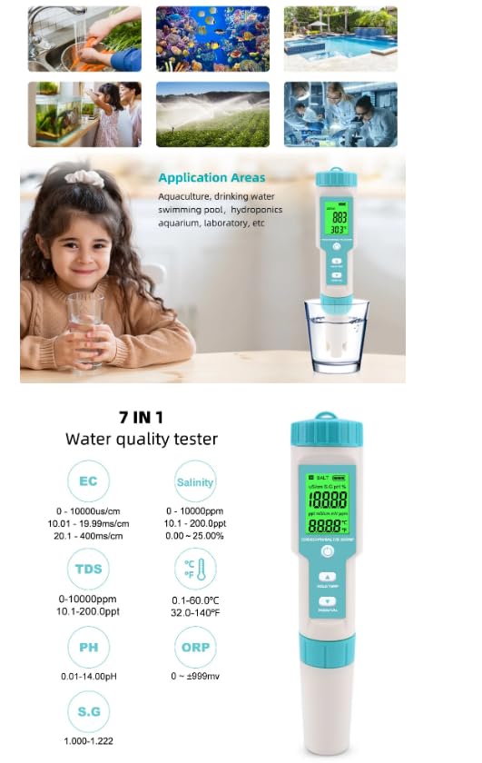 C-600 product packaging and meter