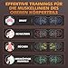 Faltbares Liegestützgriffe, Multifunktions Push Up Board, mit 2 Elastischen Widerstandsseilen und Unterarmtrainer, Fitnessgeräte für Krafttraining Zuhause