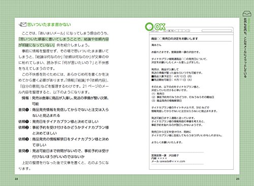 アマゾンの中華メーカーで不良品をサクッと交換する方法 無料コードの使い方 ミッドライフスタイル