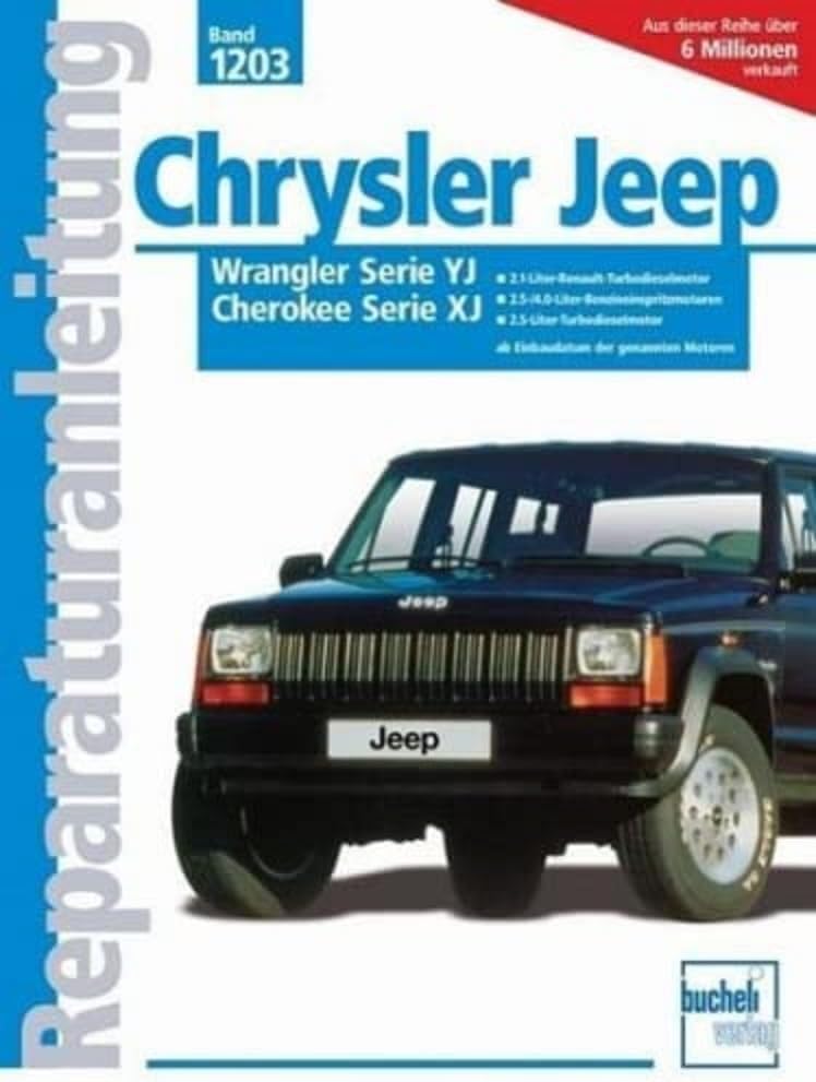 Chrysler Jeep Wrangler, Serie YJ, Cherokee, Serie XJ: 2,1-l-Renault-Turbodieselmotor. 2,5 l und 4,0 l Benzineinspritzmotoren. 2,5 l Turbodieselmotor. Ab Einbaudatum der genannten Motoren