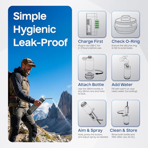 Image of BIDET BUDDY CubeJet Portable Bidet for Travel - 380ml Bottle, 1100mAh Rechargeable Battery, IPX6 Waterproof Wand-Style Nozzle, USB-C High-Pressure Hygiene Device for Camping & Home