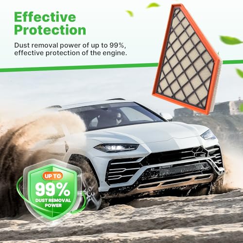 Image of Engine+Cabin Air Filter Fit for 2018-2026 Traverse, 2017-2026 Acadia | 2019-2026 Blazer, 2018-2026 Enclave, 2017-2026 XT5, 2020-2026 XT6, CF11966, CA12166, 99% Filtration Efficiency, Easy Install