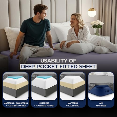 Image of Utopia Bedding Extra Deep Pocket King Fitted Sheet, Fits up to 21 Inch Mattress - Hotel Luxury, Soft, Breathable and Comfy - Shrinkage and Fade Resistant - Easy Care (Lavender)